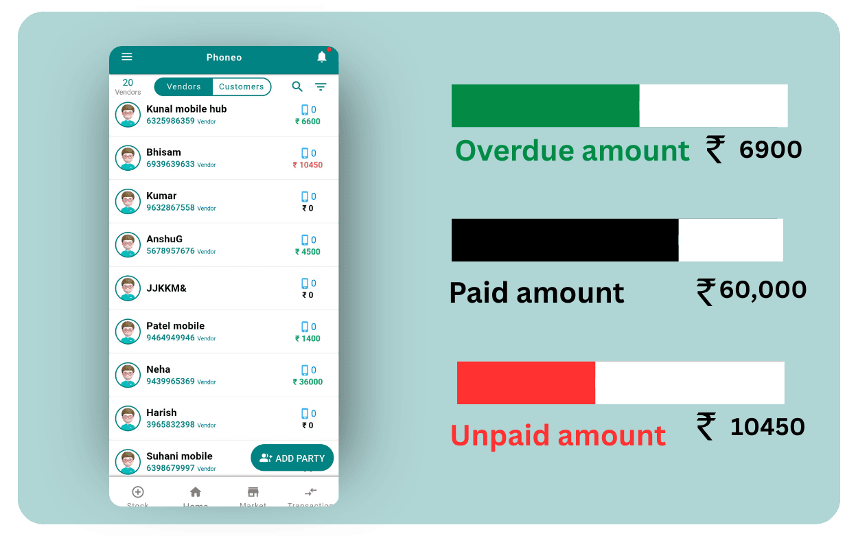 Credit & Payment Tracking for Mobile Retailers