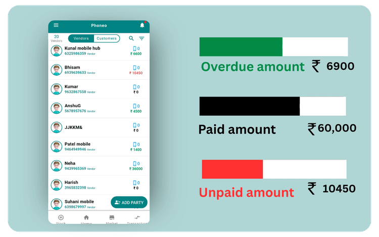Credit & Payment Tracking for Mobile Retailers