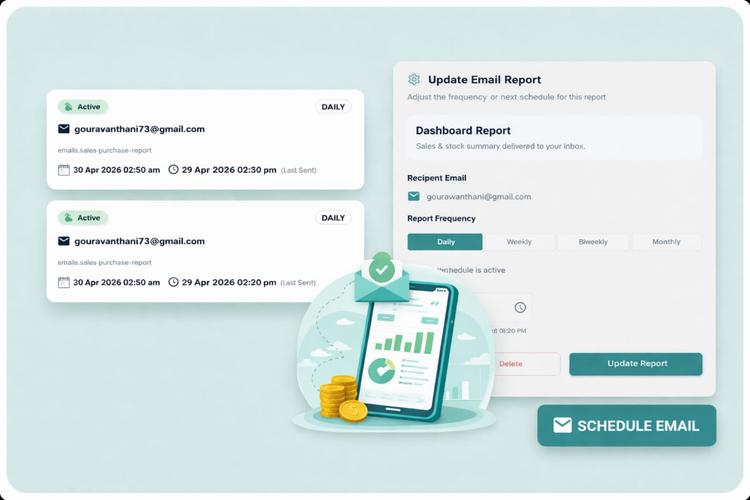 Smart Email Reports — Delivered Daily