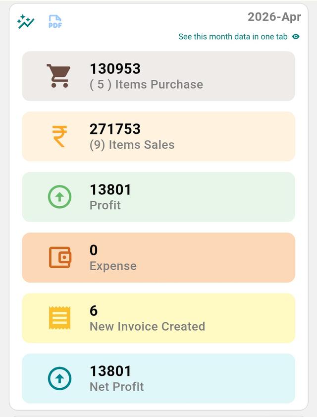 Home purchase