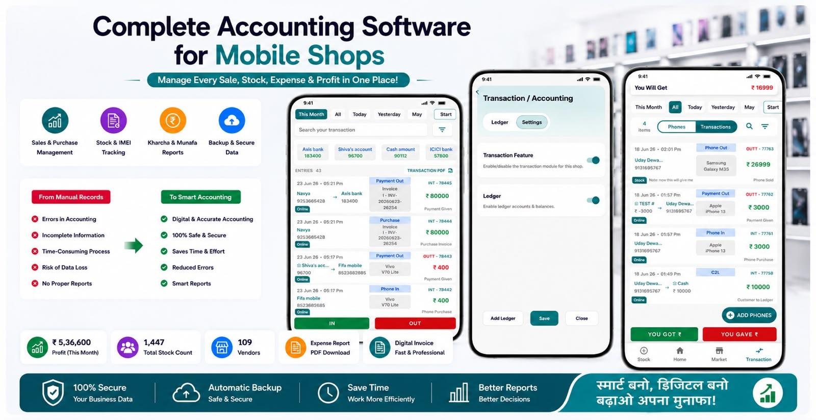 Phoneo Seller CRM dashboard mobile dukan ke liye — IMEI stock, GST billing, kharcha-munafa report aur secure cloud backup ek jagah