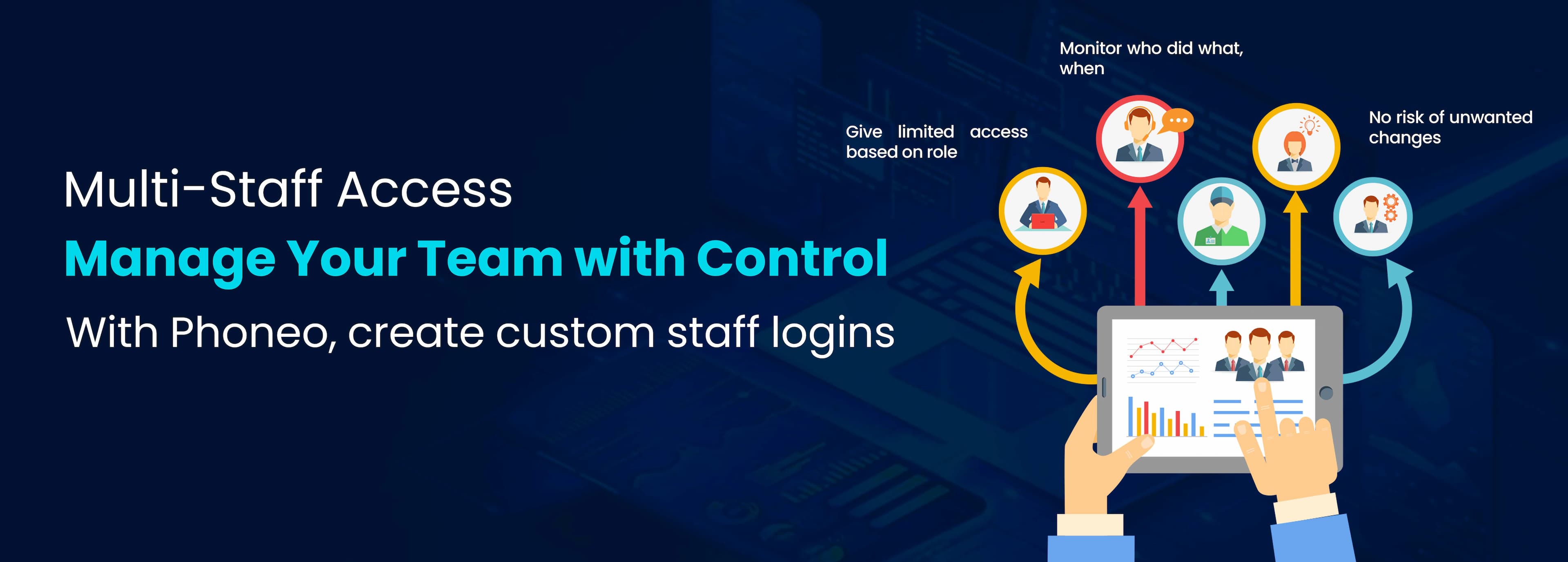 Multi-Staff Access in Phoneo Mobile Shop Software - Create Custom Logins and Monitor Staff Activity
