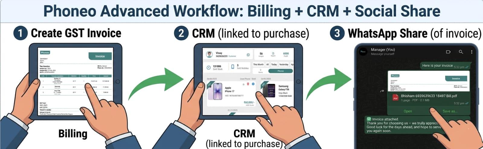 Phoneo vs Vyapar billing software comparison for GST invoices, WhatsApp invoice sharing and repair billing