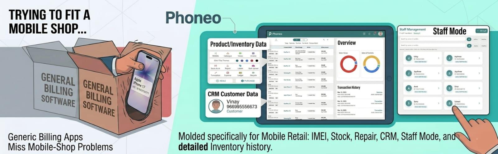 Phoneo mobile shop billing software with IMEI inventory tracking, GST billing and CRM features