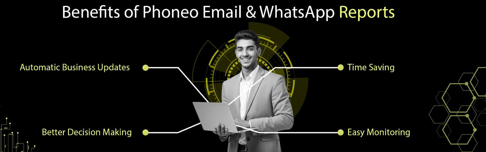 Benefits of automated mobile shop business reports via WhatsApp and email using Phoneo software in India Benefits of Phoneo mobile shop software automated reporting with WhatsApp and email business insights for shop owners in India