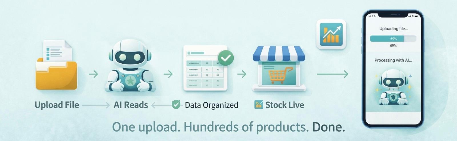 Phoneo AI Bulk Stock Upload Process | Complete Guide How Phoneo AI bulk stock upload works - Step by step process from file upload to automatic inventory creation for mobile shops