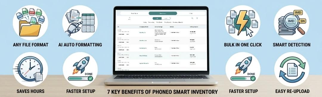 Benefits of AI Bulk Stock Upload for Mobile Shop Owners Key benefits of Phoneo AI bulk stock upload for mobile shops - fast, accurate, and hassle-free inventory management