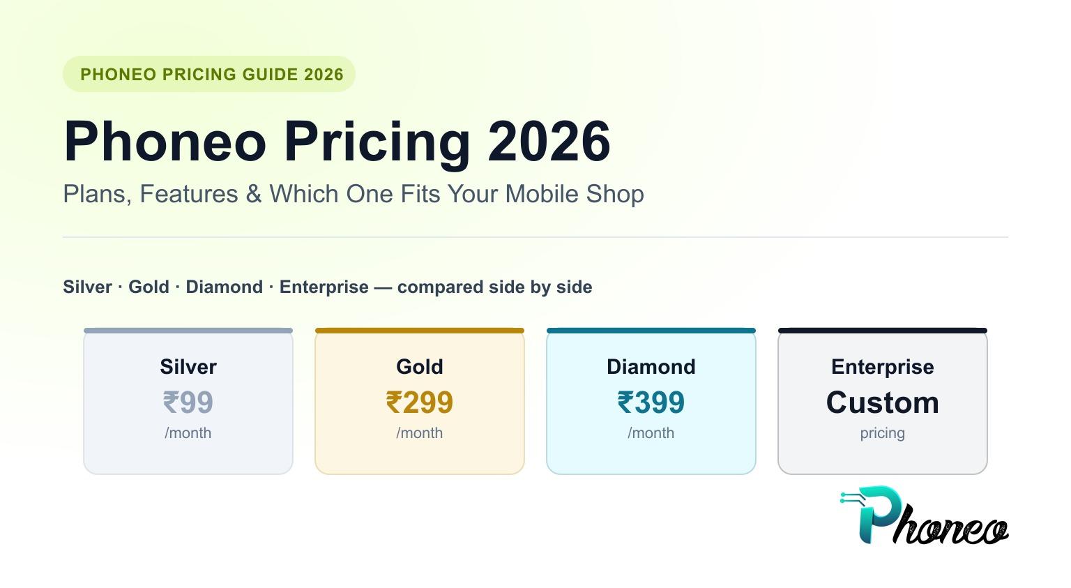 Phoneo pricing 2026 comparison of Silver, Gold, Diamond, Premium and Enterprise plans for mobile shop owners in India Phoneo pricing 2026 comparison of Silver, Gold, Diamond, Premium and Enterprise plans for mobile shop owners in India