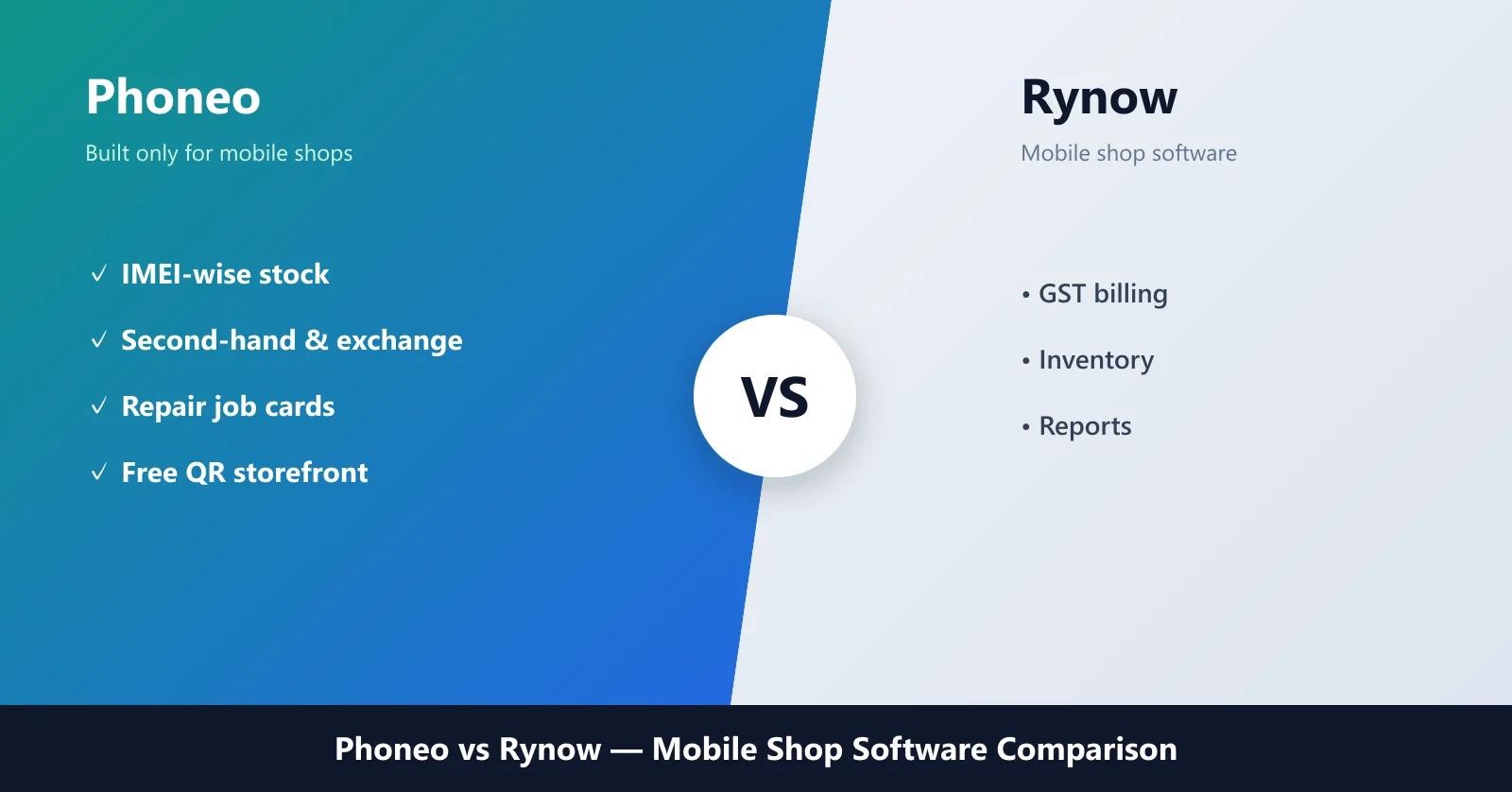 Phoneo vs Rynow Mobile Shop Software Comparison Phoneo vs Rynow comparison for mobile shop IMEI inventory, GST billing and repairs