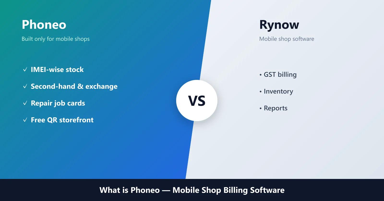What is Phoneo Mobile Shop Billing Software Phoneo mobile shop billing software with IMEI inventory, GST billing and CRM