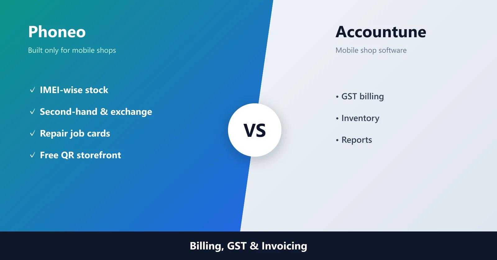 Phoneo vs Accountune Billing Comparison Phoneo vs Accountune billing comparison for GST invoices and WhatsApp sharing