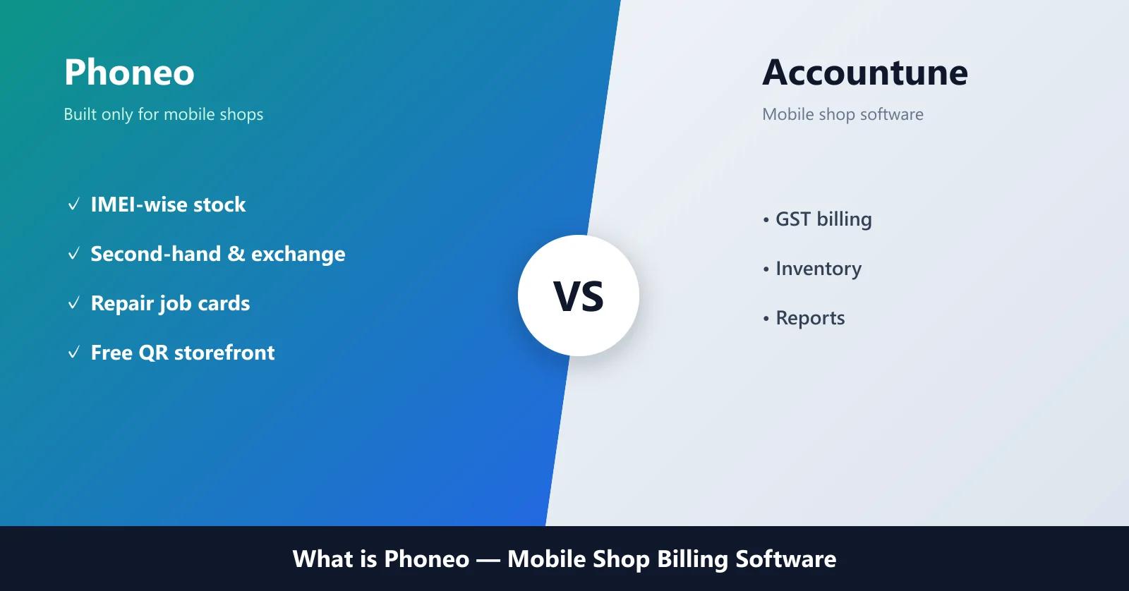 What is Phoneo Mobile Shop Billing Software Phoneo mobile shop billing software with IMEI inventory, GST billing and CRM