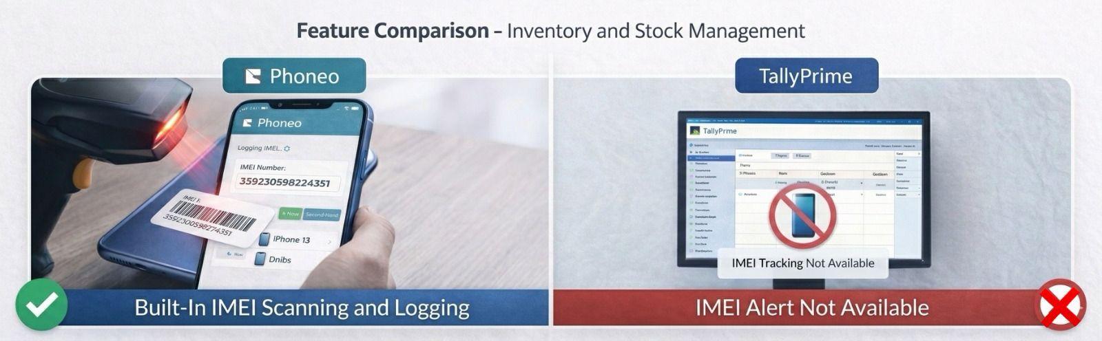 Phoneo vs TallyPrime - Best Mobile Shop CRM and Billing Software Alternative Phoneo vs TallyPrime comparison for mobile phone shop billing, GST inventory and CRM management