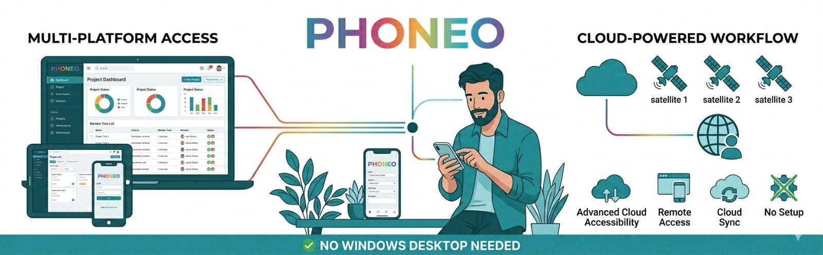 What is Phoneo? Mobile Shop Billing, Inventory and CRM Software Phoneo mobile shop billing, IMEI inventory and CRM software for mobile phone retailers in India