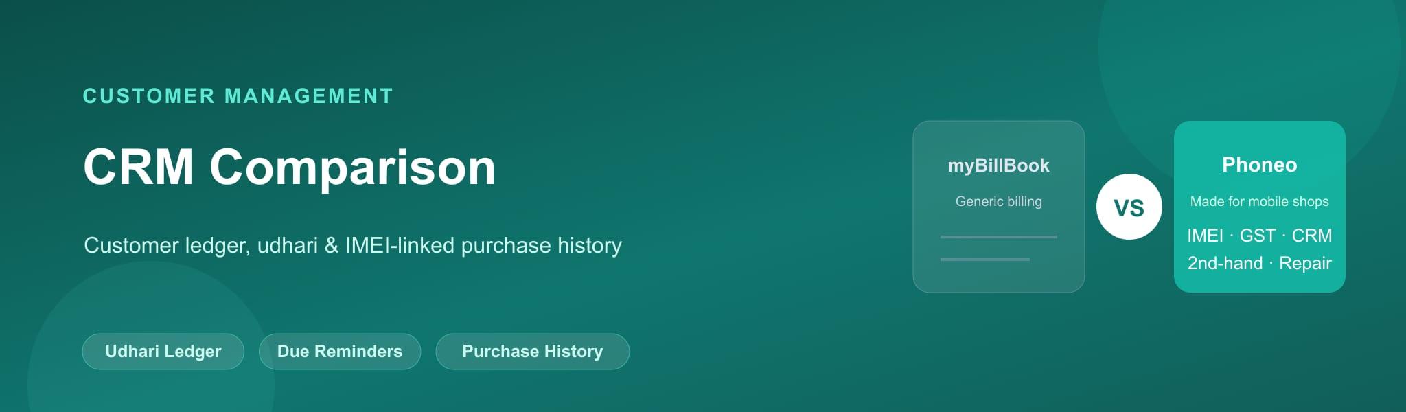 Phoneo vs myBillBook CRM Comparison for Mobile Shop Software Phoneo vs myBillBook CRM comparison for customer ledger, udhari and IMEI-linked history